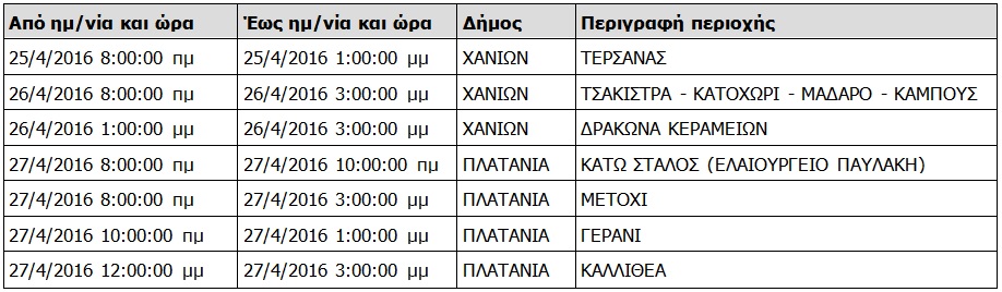 Διακοπές ρεύματος στα Χανιά Δείτε πού και πότε θα κόψει η ΔΕΗ το ρεύμα