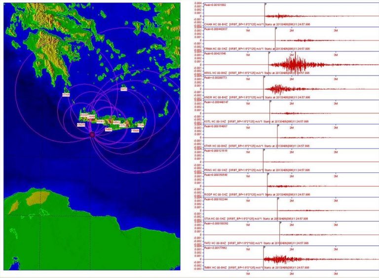 Ισχυρός σεισμός - Ταρακουνήθηκε η Κρήτη