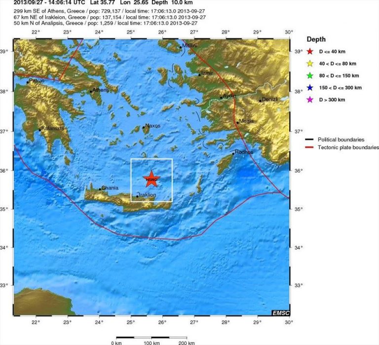 Κουνήθηκε για τα καλά το Ηράκλειο