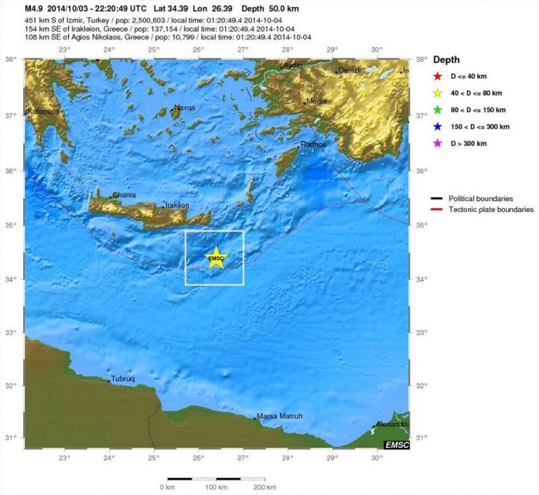 Μπαράζ σεισμών-4,9 Ρίχτερ στην Κρήτη