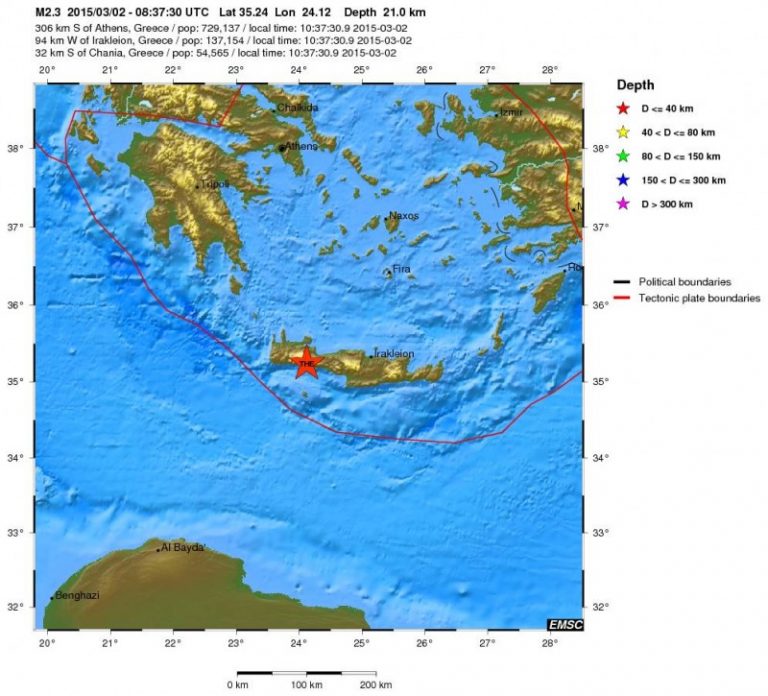 Χανιά: Σεισμός στα Σφακιά προκάλεσε μεγάλη αναστάτωση