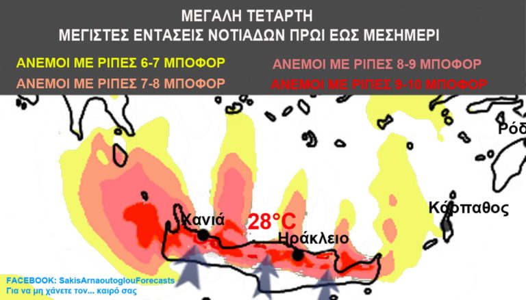 Επικίνδυνα καιρικά φαινόμενα στην Κρήτη την Μ. Τετάρτη (φωτο)