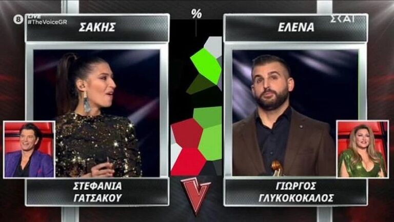 The Voice: Ο Κρητικός Γιώργος Γλυκοκόκαλος έσπασε τα κοντέρ με ποσοστό - ρεκόρ (video)