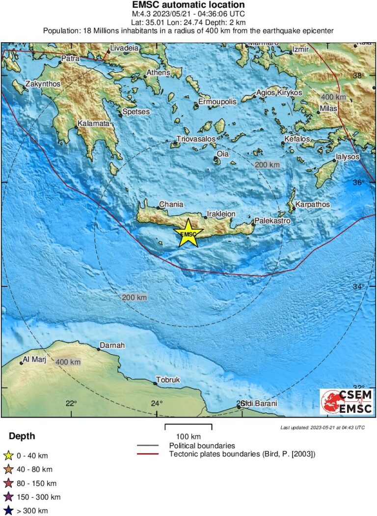 Σεισμός τώρα στην Κρήτη - Νέα αναστάτωση για τους κατοίκους